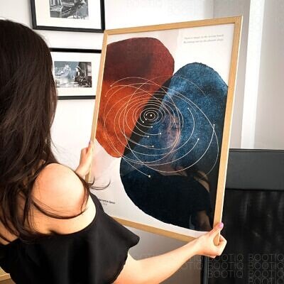 Alternative view of The Watercolor Planets, Tablou personalizat cu alinierea planetelor din sistemul solar asa cum au aratat intr-un moment special